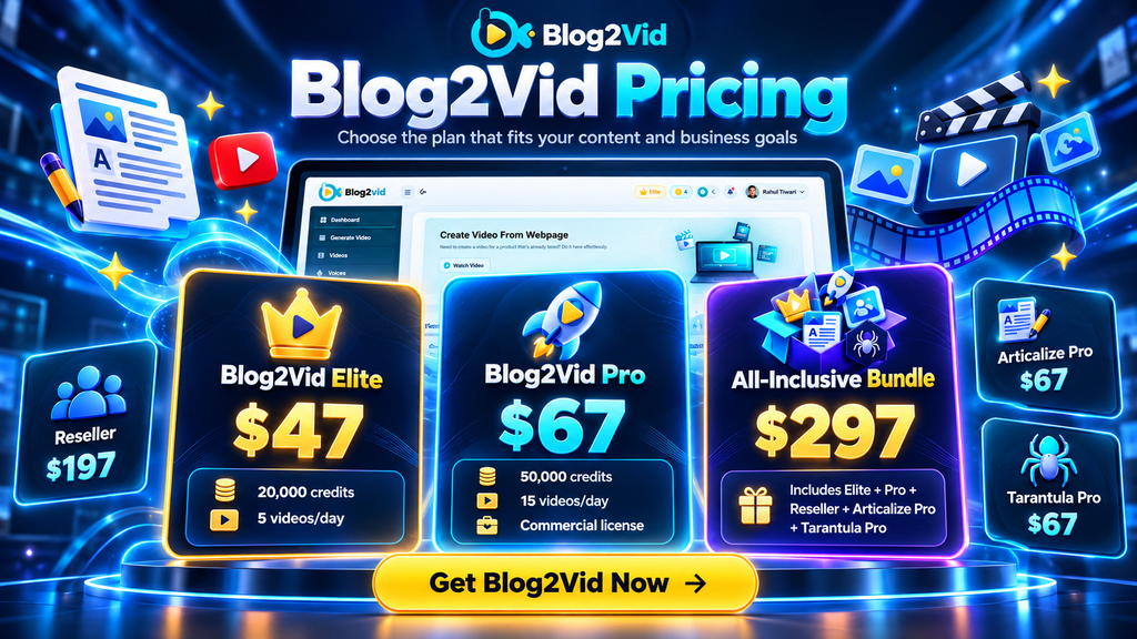 Blog2Vid pricing showing Elite, Pro, All-Inclusive Bundle, Reseller, Articalize Pro and Tarantula Pro plans